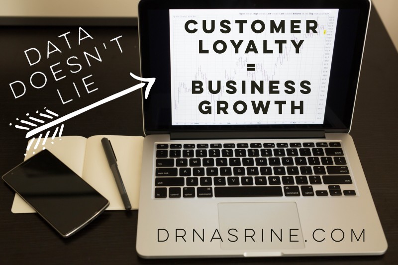 Customer Loyalty Dr. Nasrine