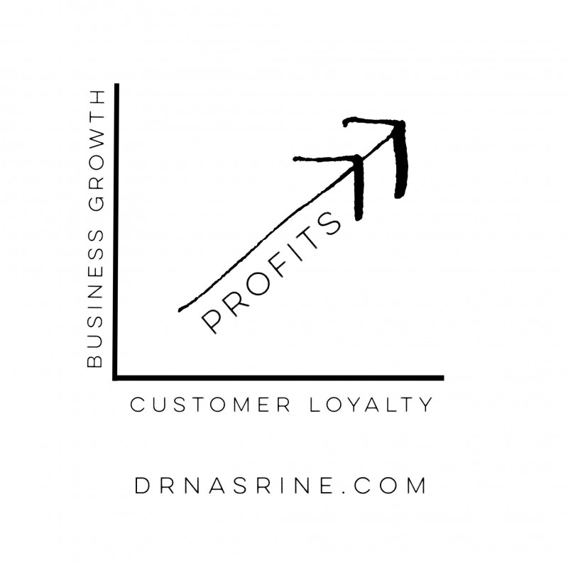 Dr. Nasrine Customer Loyalty